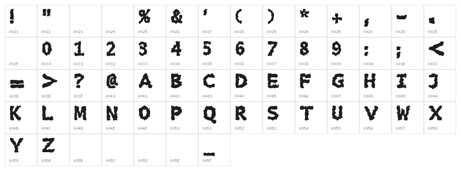 Extralucid Character Map