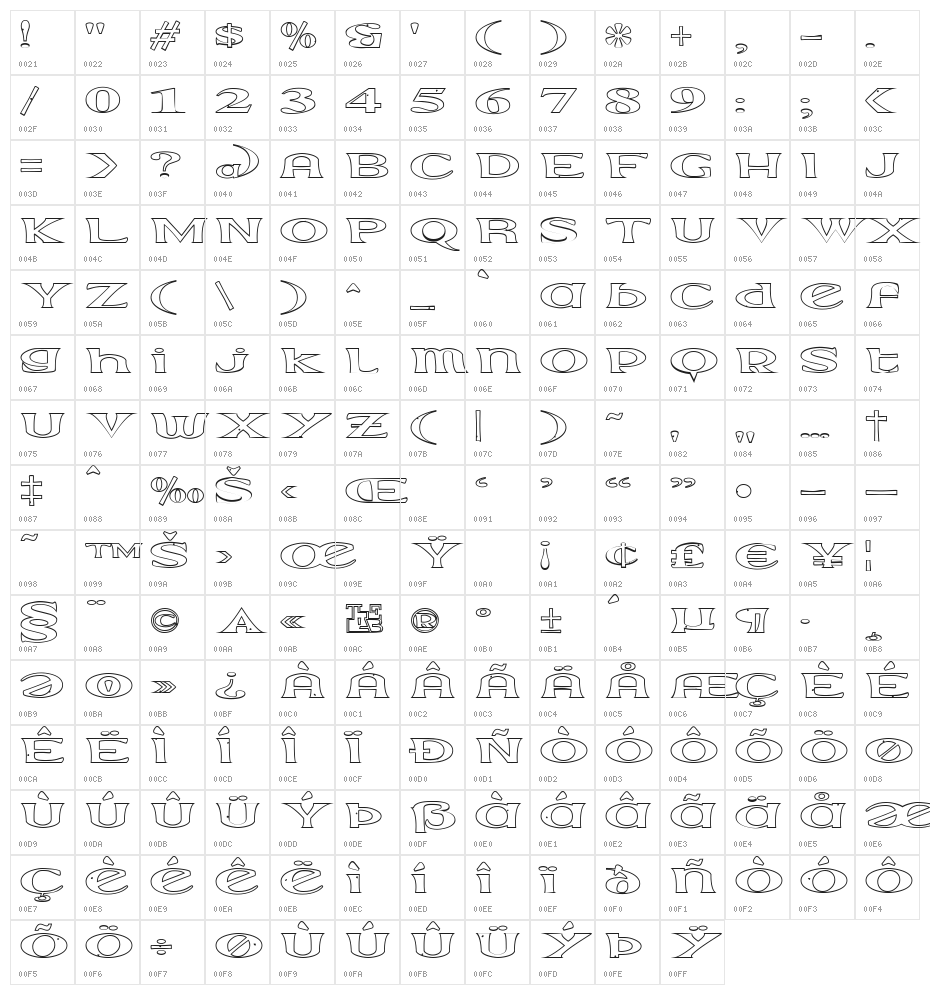Extrano - Borde Character Map