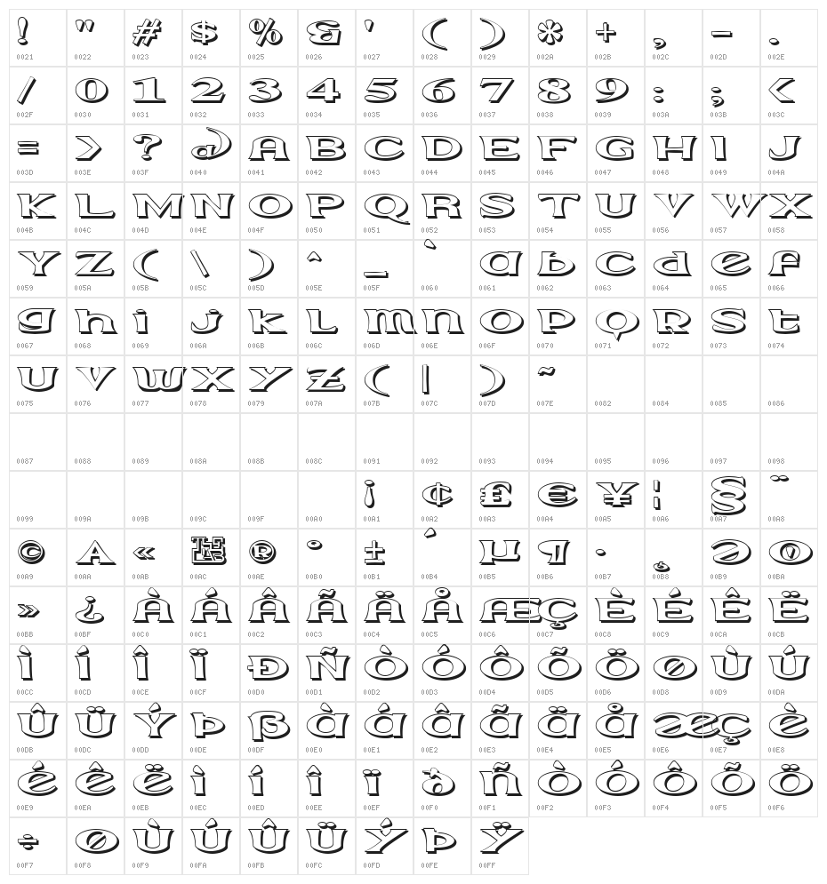 Extrano - Sombra Character Map