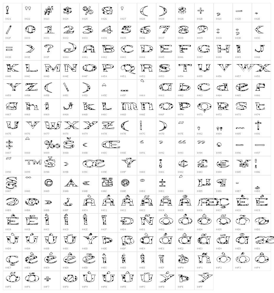 Extrano - Vaca Character Map