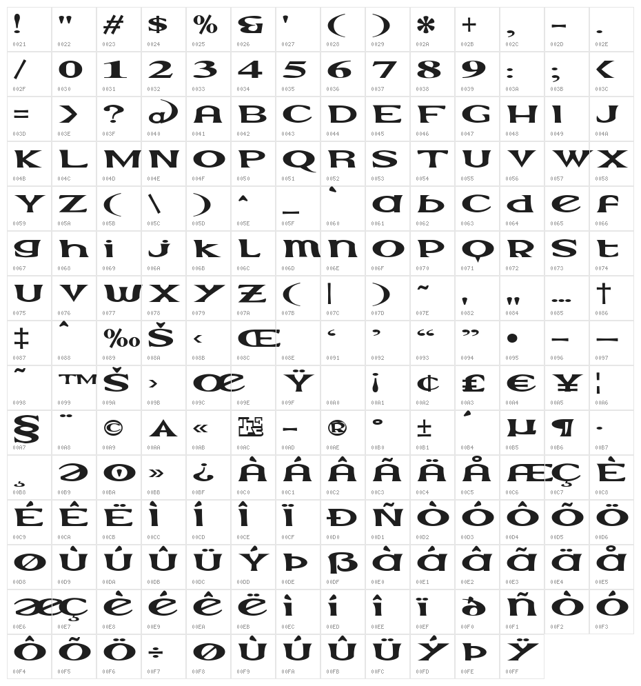 Extrano Character Map