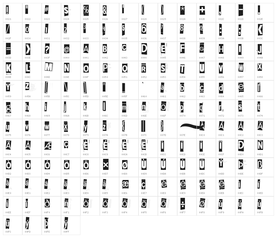 Extraoin Zhurdlyou Anarchy Character Map