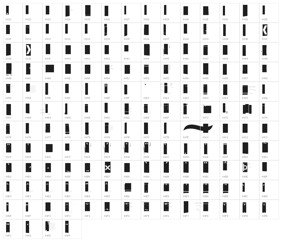 Extraoin Zhurdlyou Lost Character Map