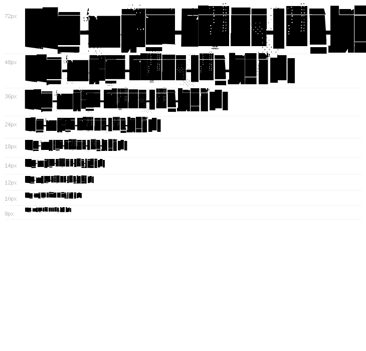 Extraoin Zhurdlyou Lost Waterfall