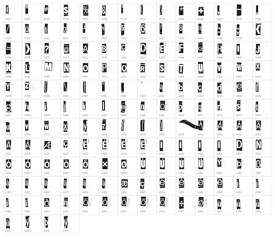Extraoin Zhurdlyou Total War Character Map
