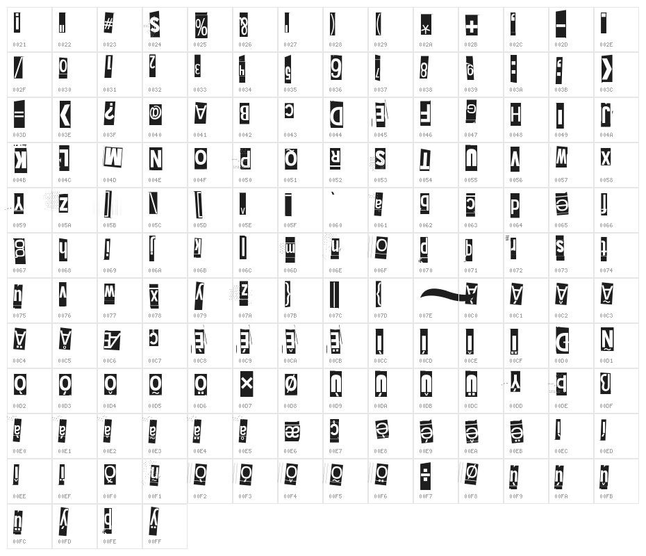 Extraoin Zhurdlyou Upside Down Character Map
