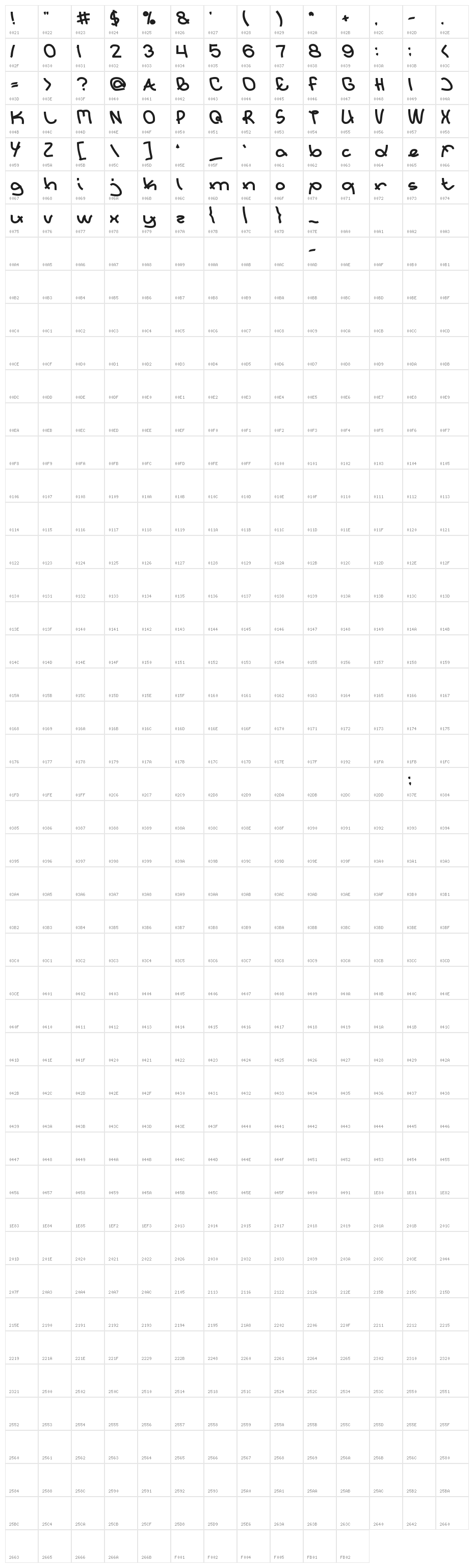 Extraordinary Bold Character Map