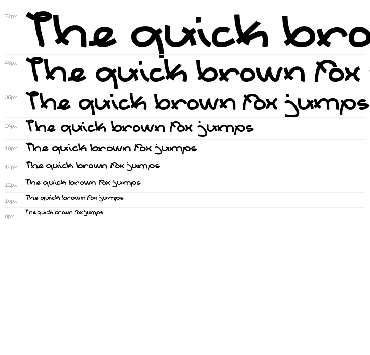 Extraordinary Bold Waterfall