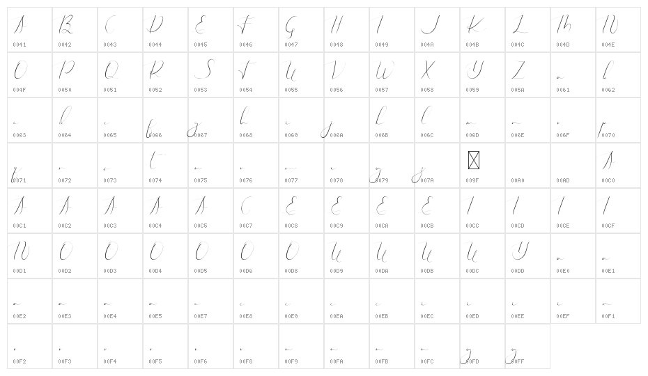 Extraordinary U Demo Character Map