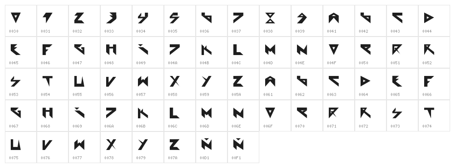 Extraterrestial Character Map