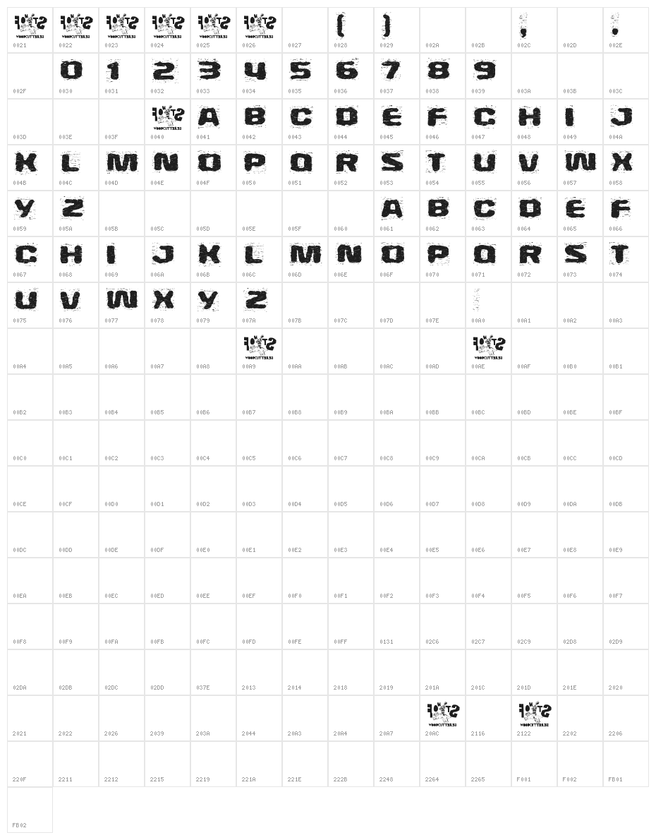 Extraterrestre Character Map