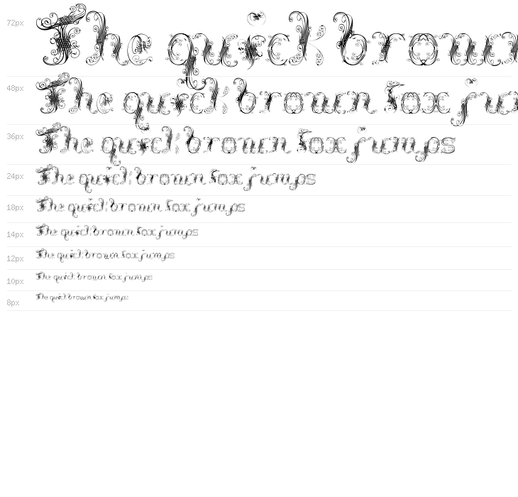 Extravagant Pete Waterfall