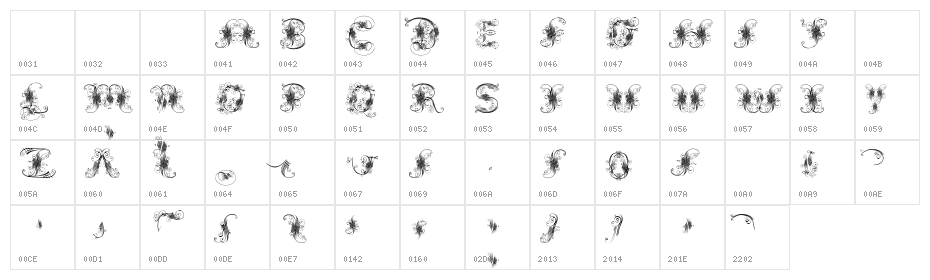 ExtravagantCapitals Character Map