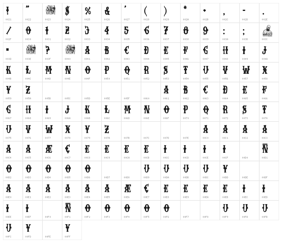 Extreme Cowboy Character Map