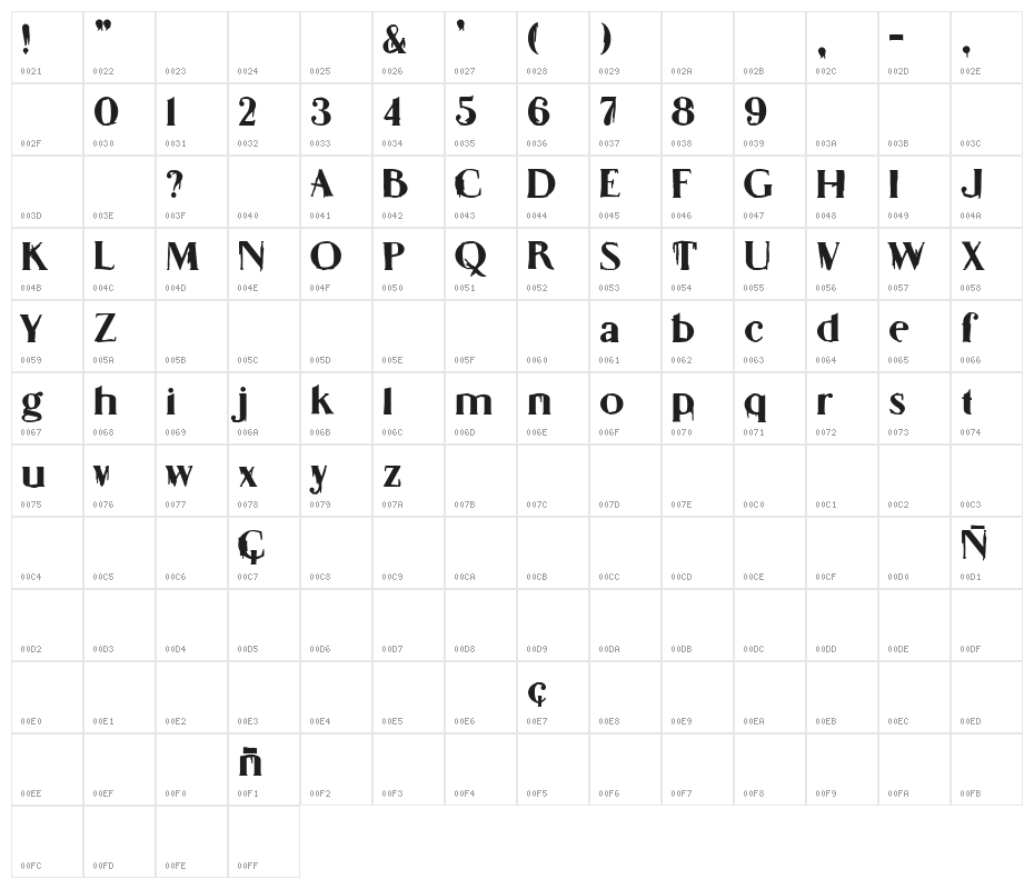 Extreme Fine Club Character Map