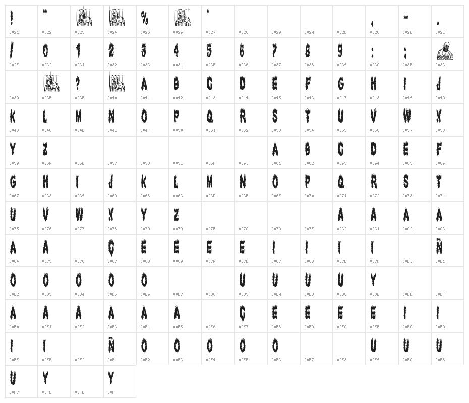 Extreme Fire Character Map