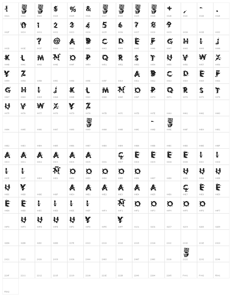 Extreme Glitch Character Map
