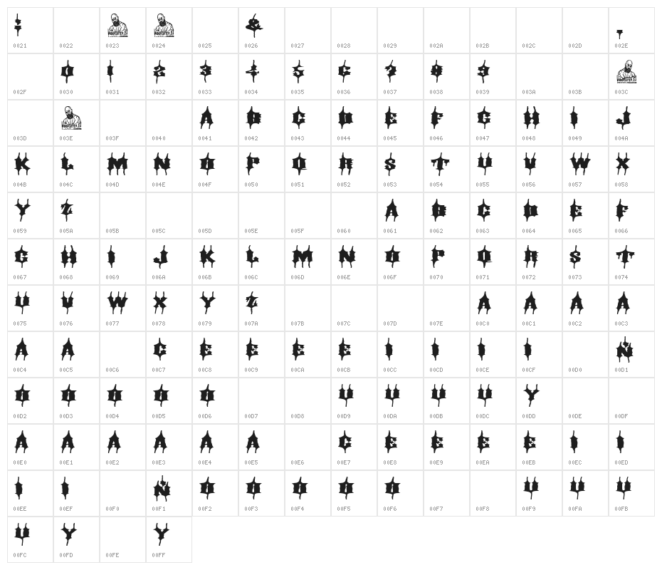 Extreme Gothic Character Map