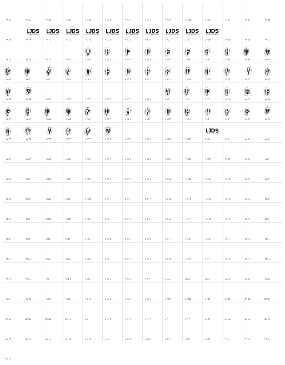 Extreme travel Character Map