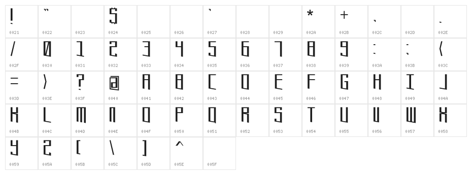 ExtremeRefresh Character Map
