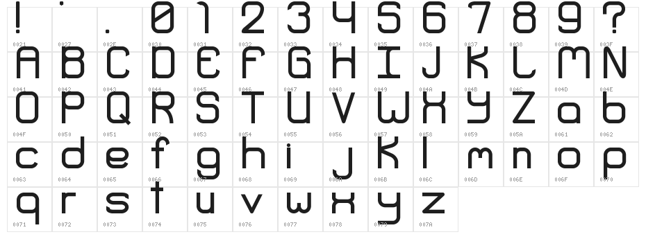 Extremis Character Map