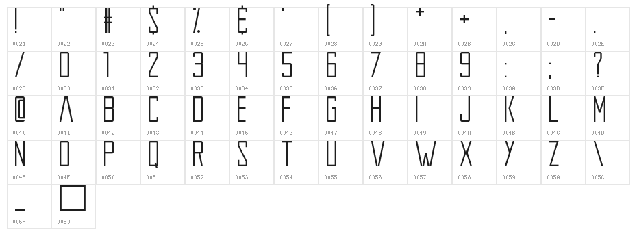 Extros Backstage Character Map