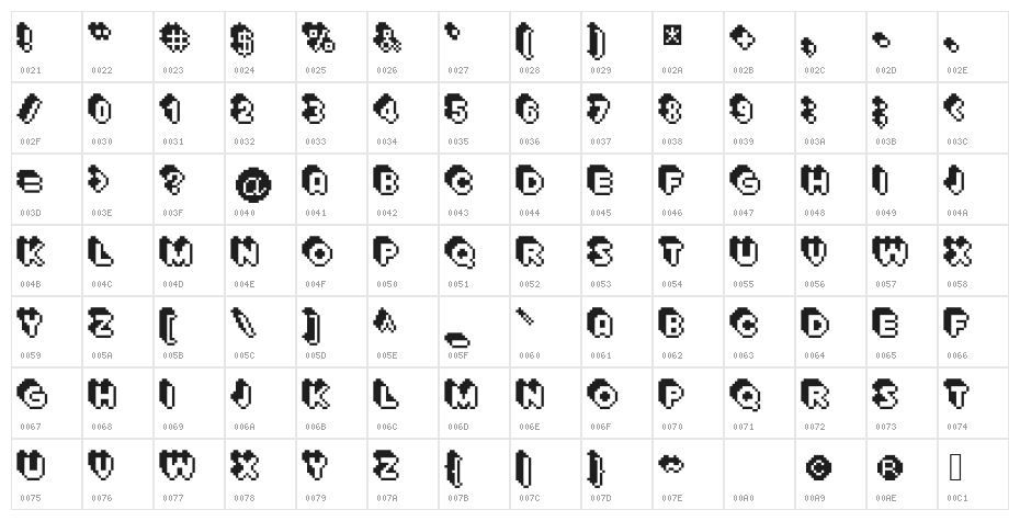 Extrude Character Map