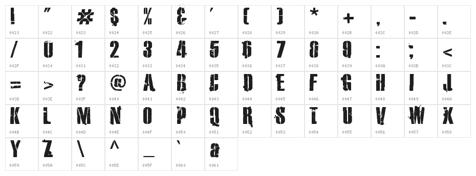 eXO2 Stencil Character Map