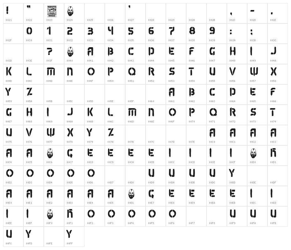 exotic stencil army Character Map