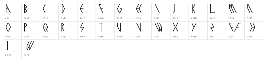 exoziti Regular Character Map