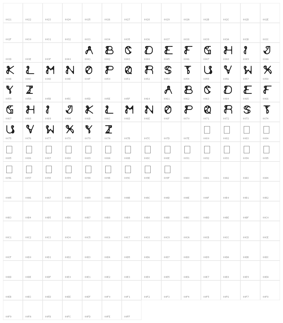 extra cheese Character Map