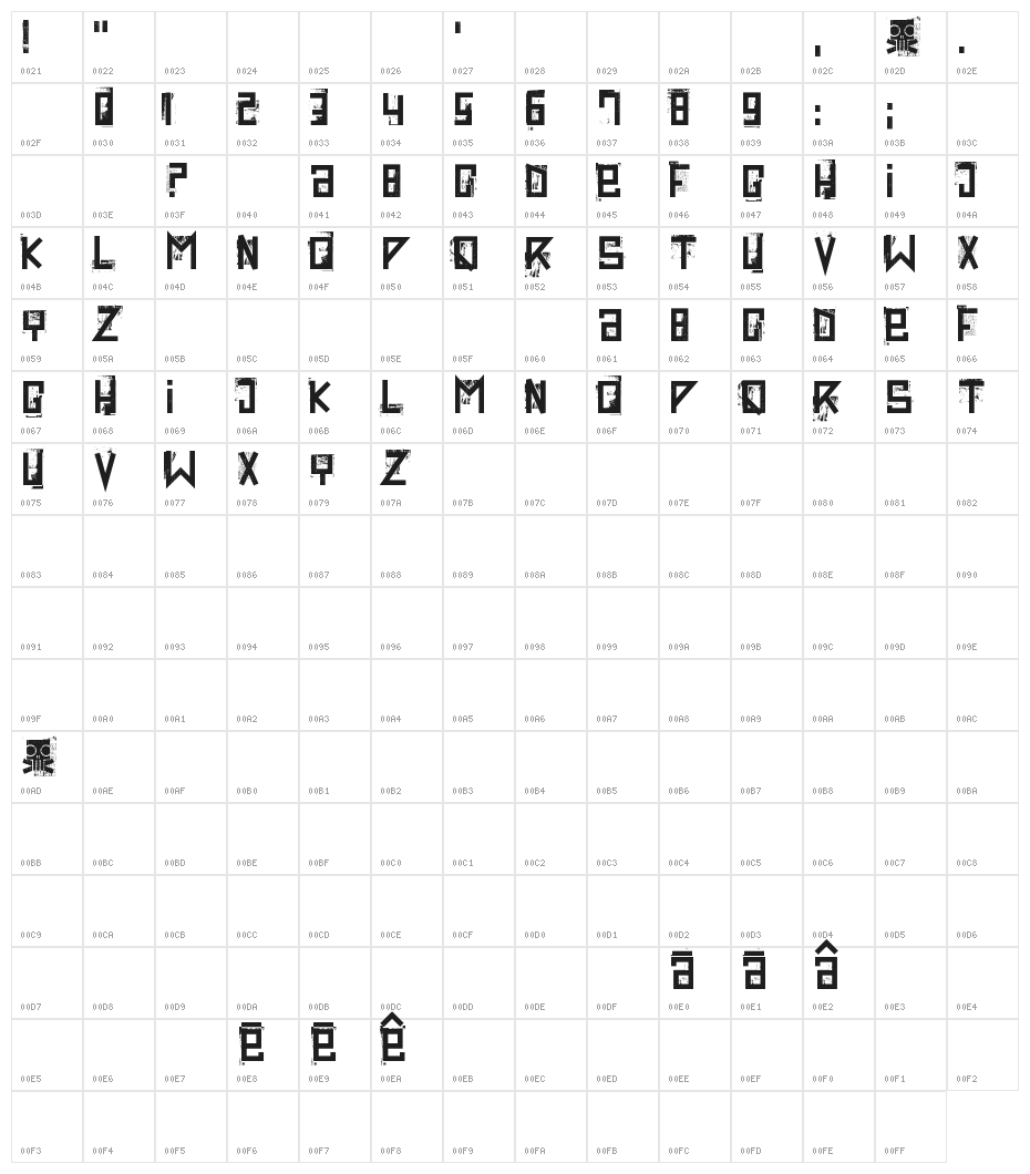 extravaganza- Character Map