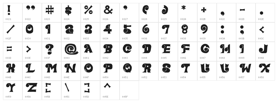 EYEfont Character Map