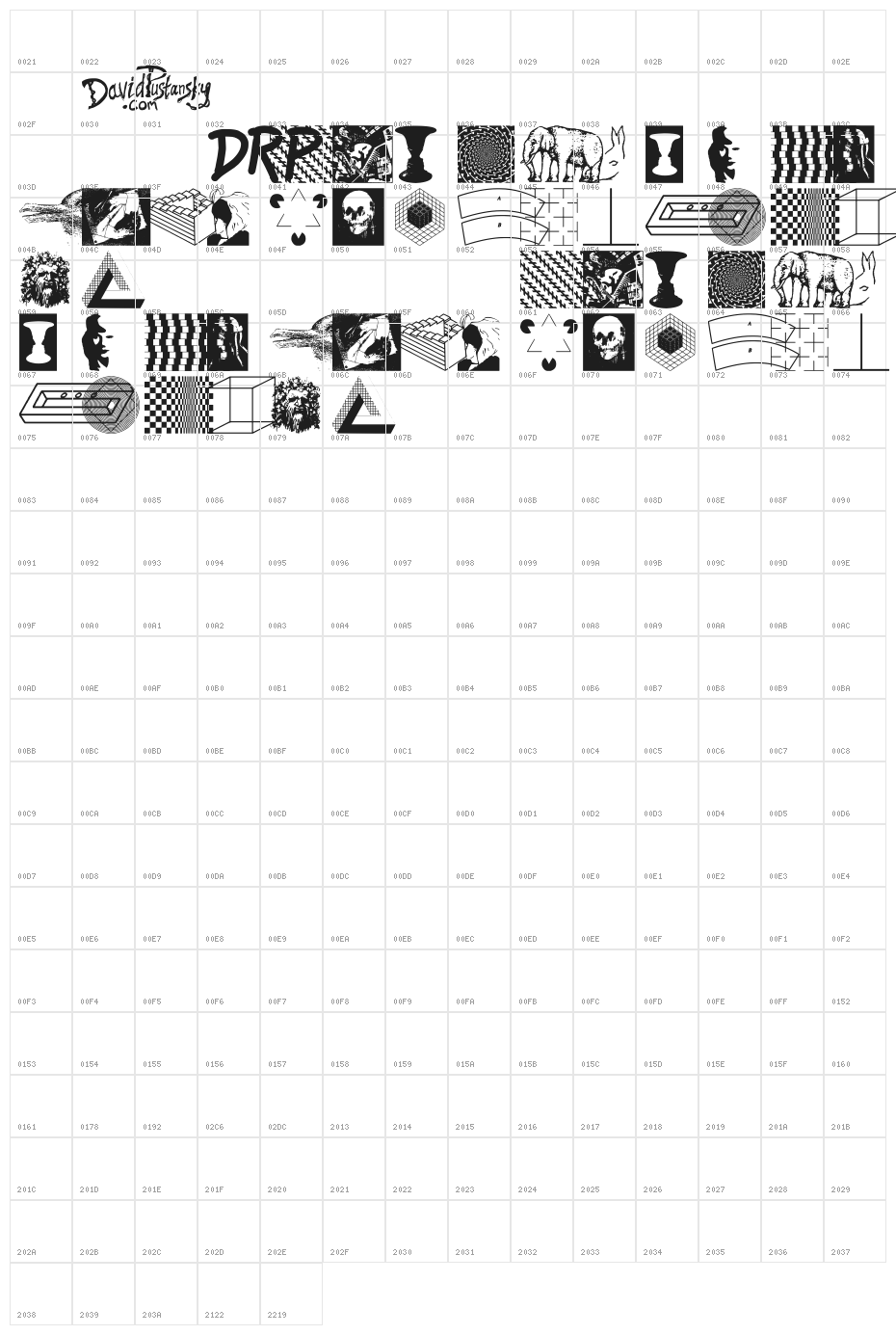 Eye Am Confused Optical Illusions Character Map