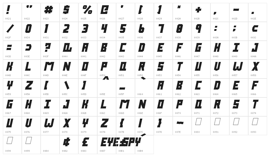 Eye Spy Italic Character Map