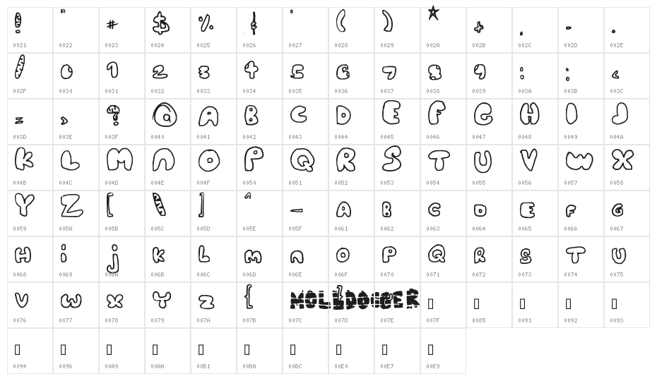 Eye Stryke Baq Character Map
