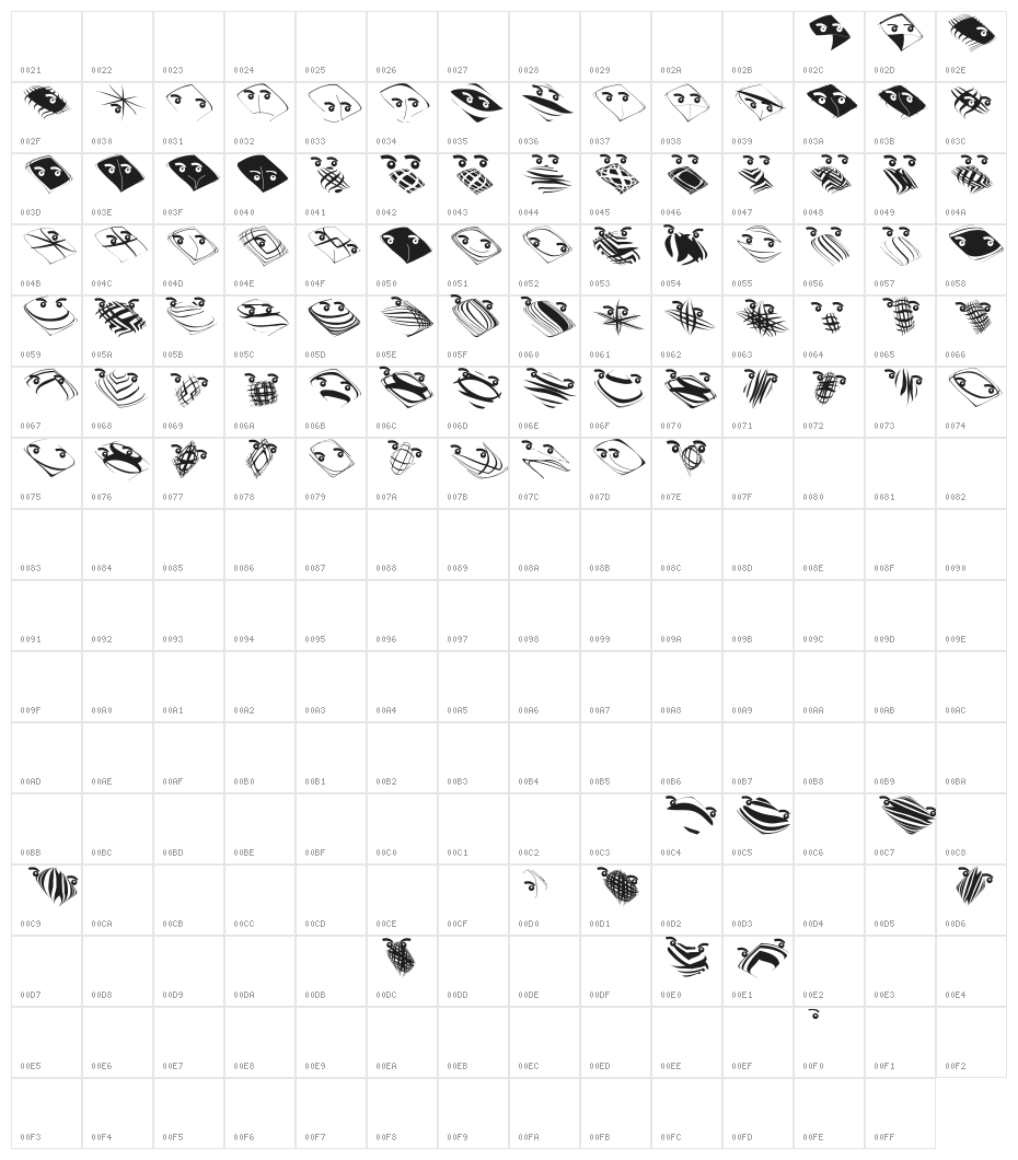 EyeBeings Character Map