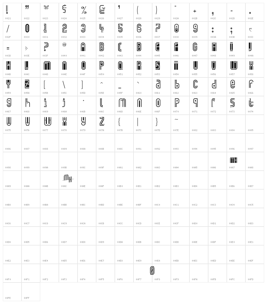 EyeCatching Character Map