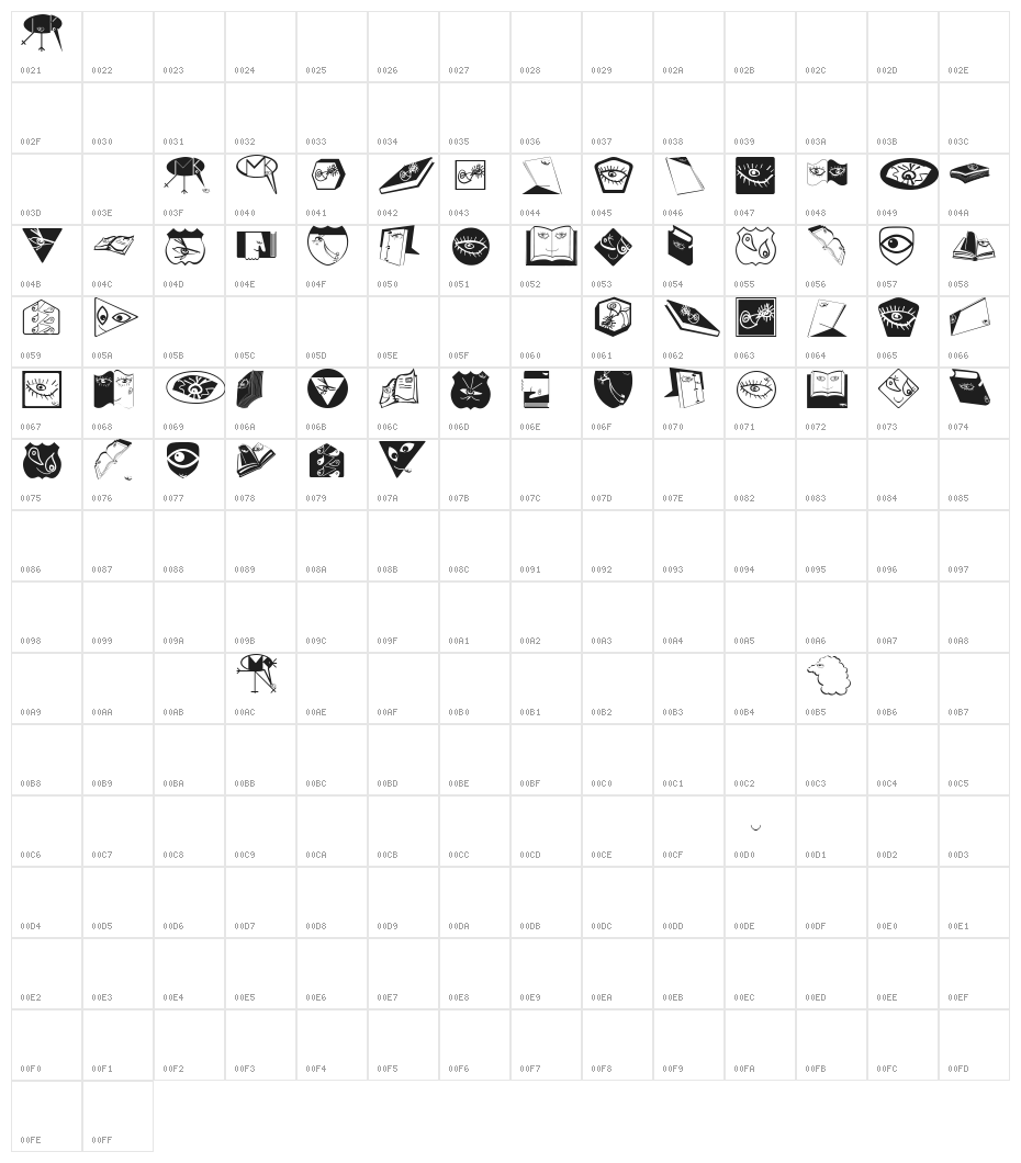 EyeEye Character Map