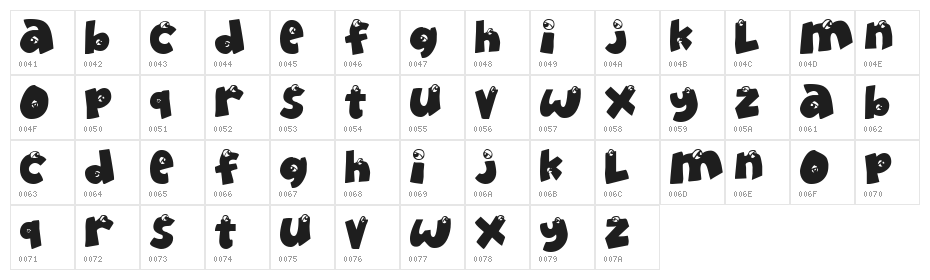 EyeOnlyHaveEyesForYou Character Map