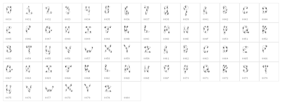 EyeScare Character Map