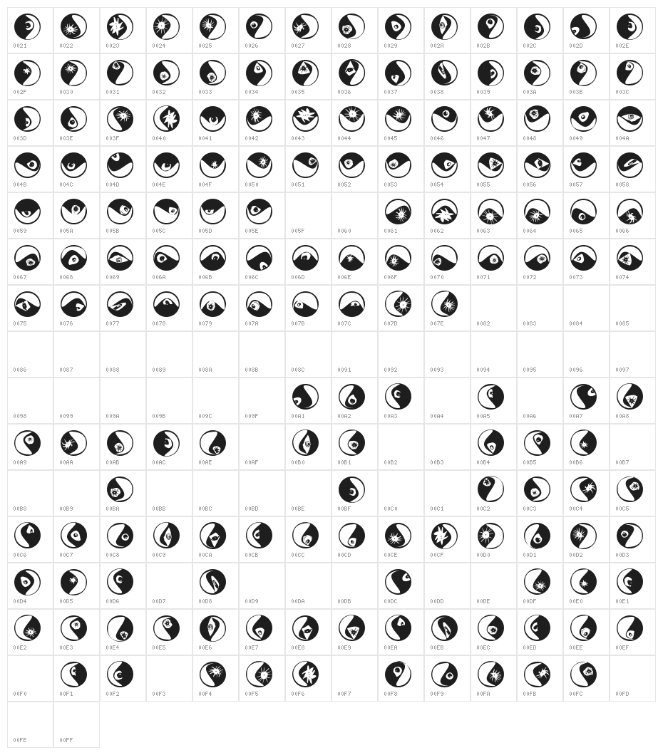 Eyeballs Character Map