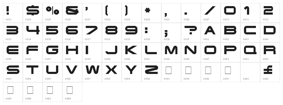 Eyechart Display Caps SSi Character Map
