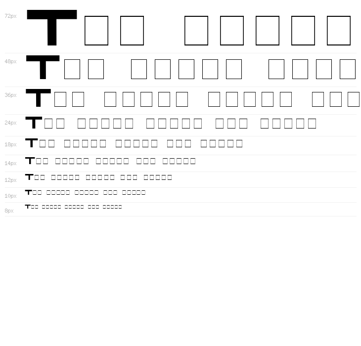 Eyechart Display Caps SSi Waterfall