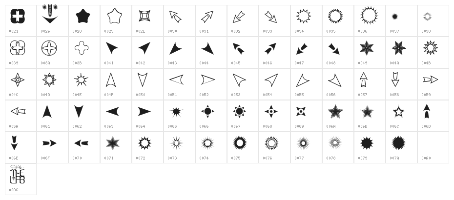 Eyecicles Character Map