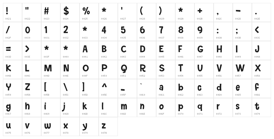 Eyeful DEMO Regular Character Map