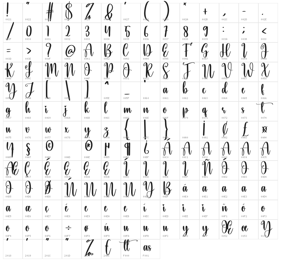 Eyelash Character Map