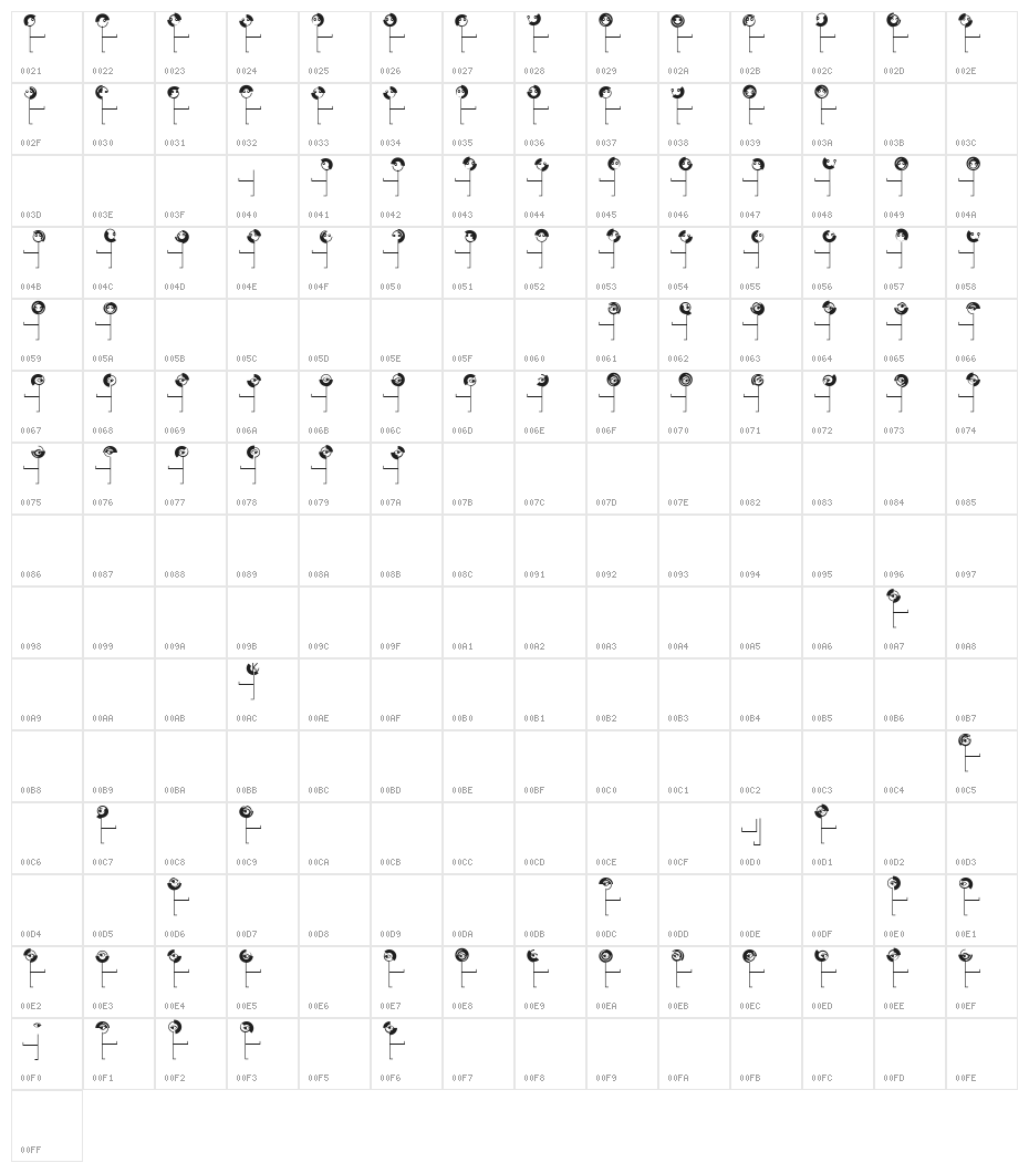 Eyemen Character Map