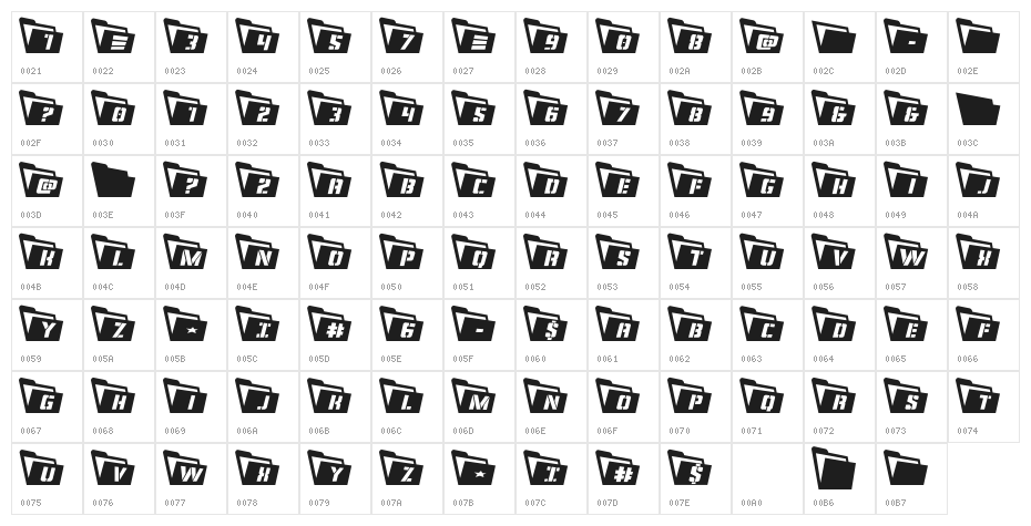 Eyes Only 3D Character Map