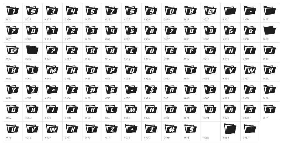 Eyes Only Wavy 3 Character Map